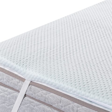 Mattress Protectors
