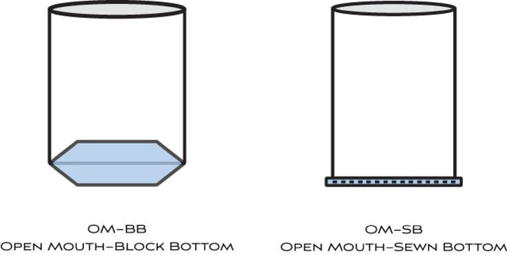 Open Mouth Paper Sacks